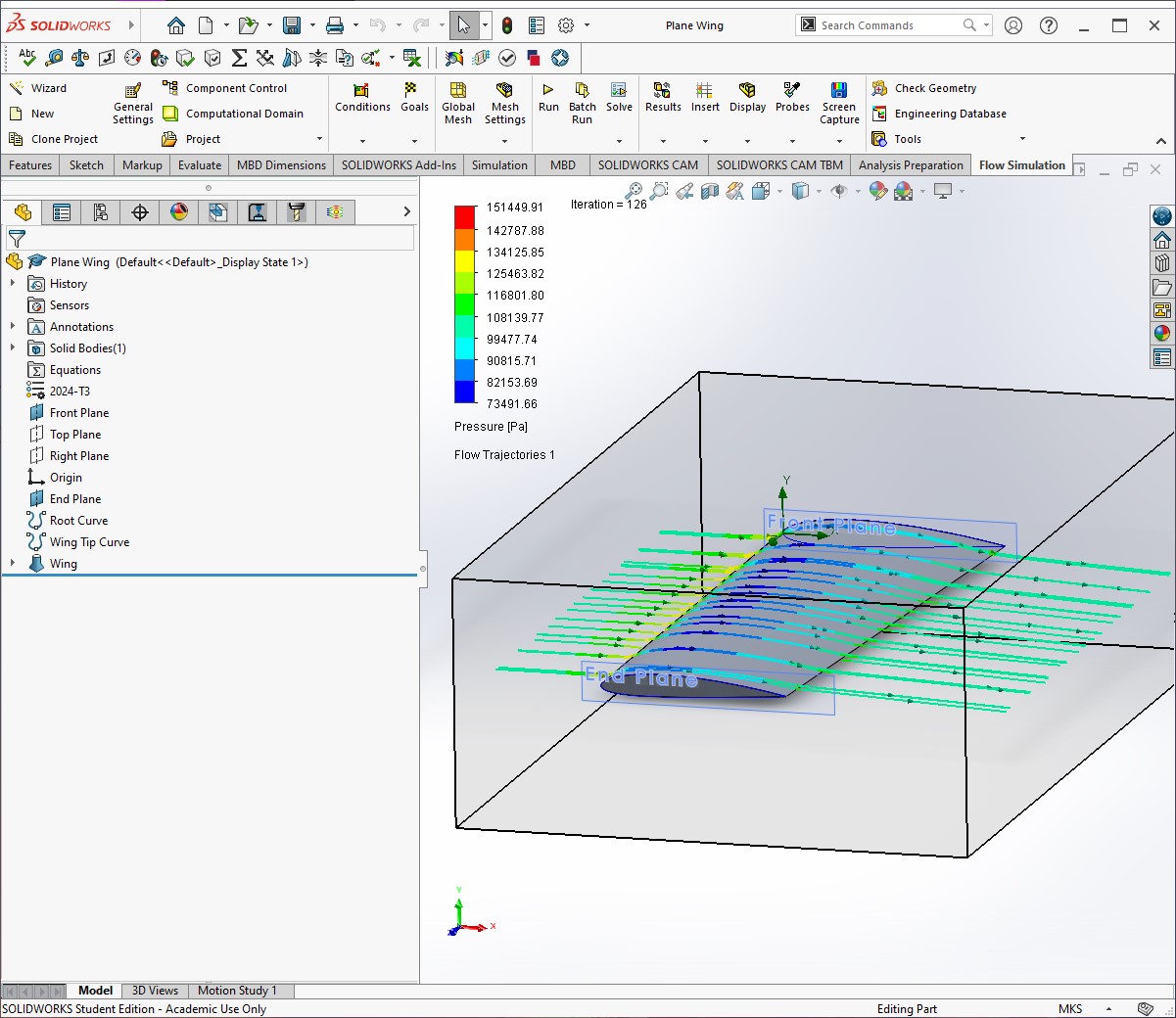 Airflow simulation on an airfoil